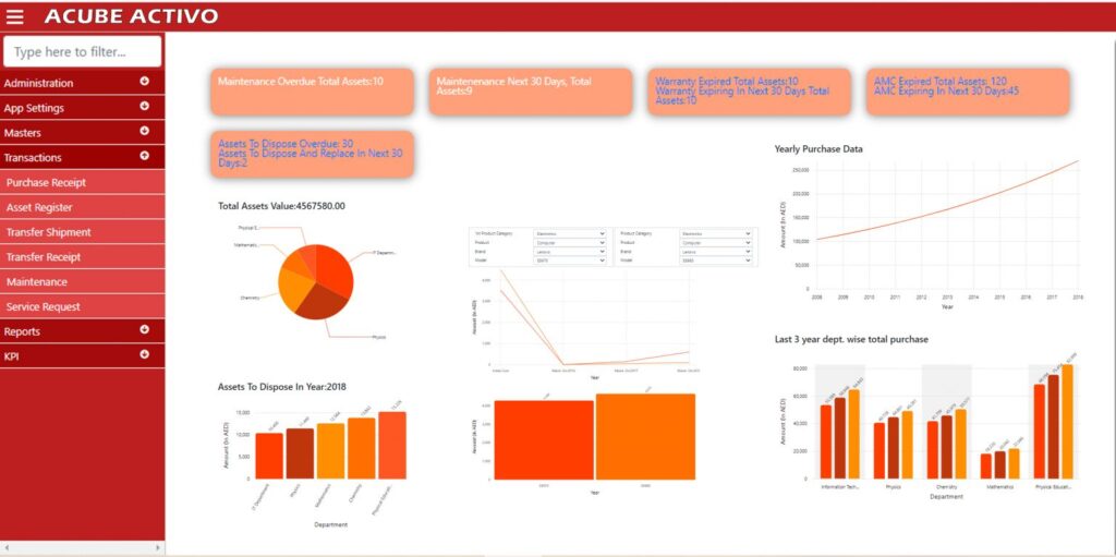 RFID Asset Management