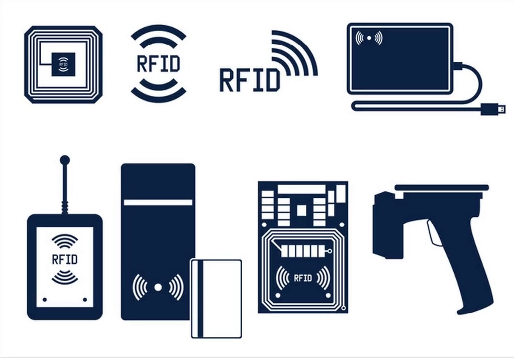 How does RFID Tagging System Work